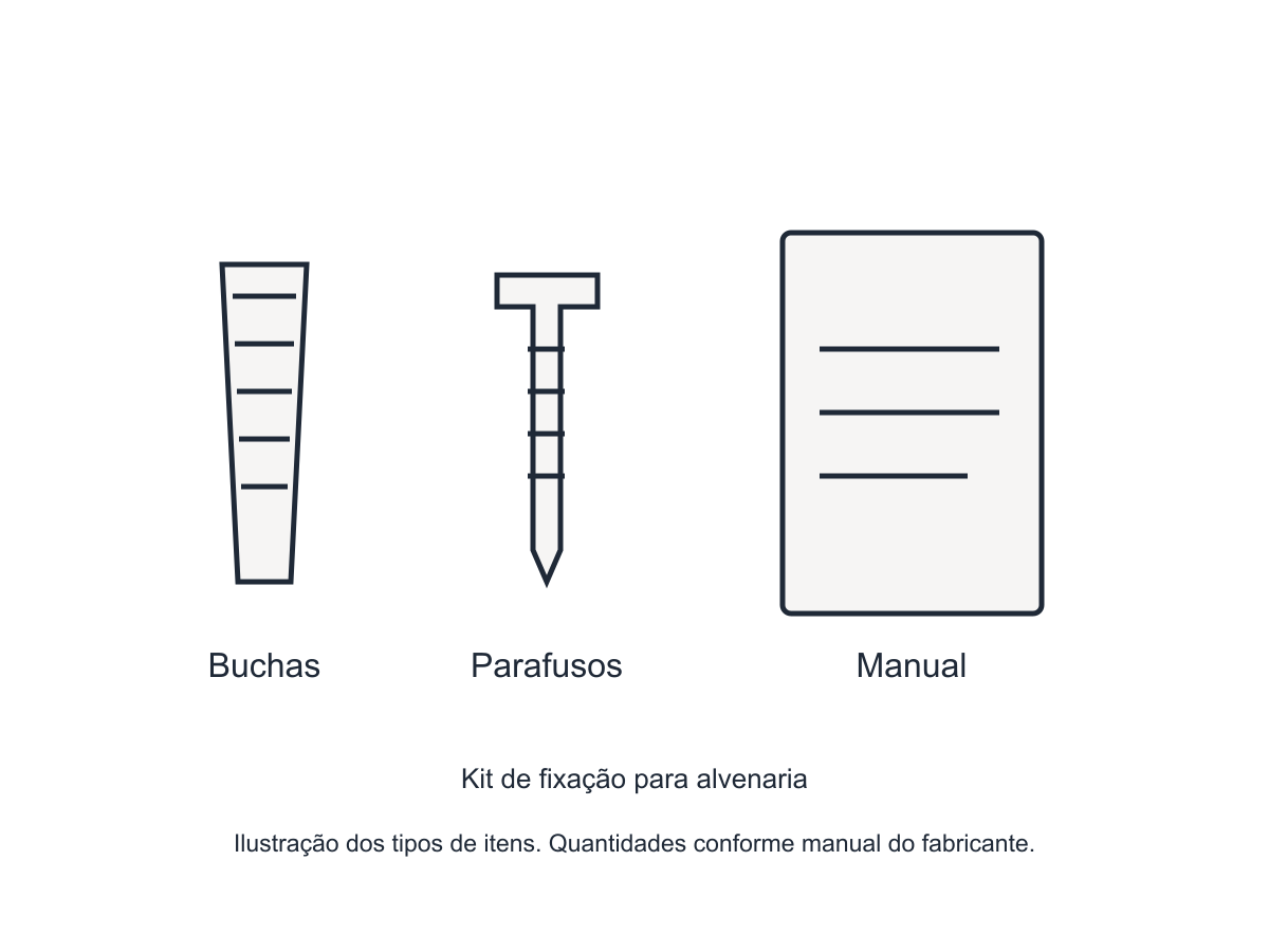 Ilustração dos tipos de itens do kit: buchas, parafusos para alvenaria e manual